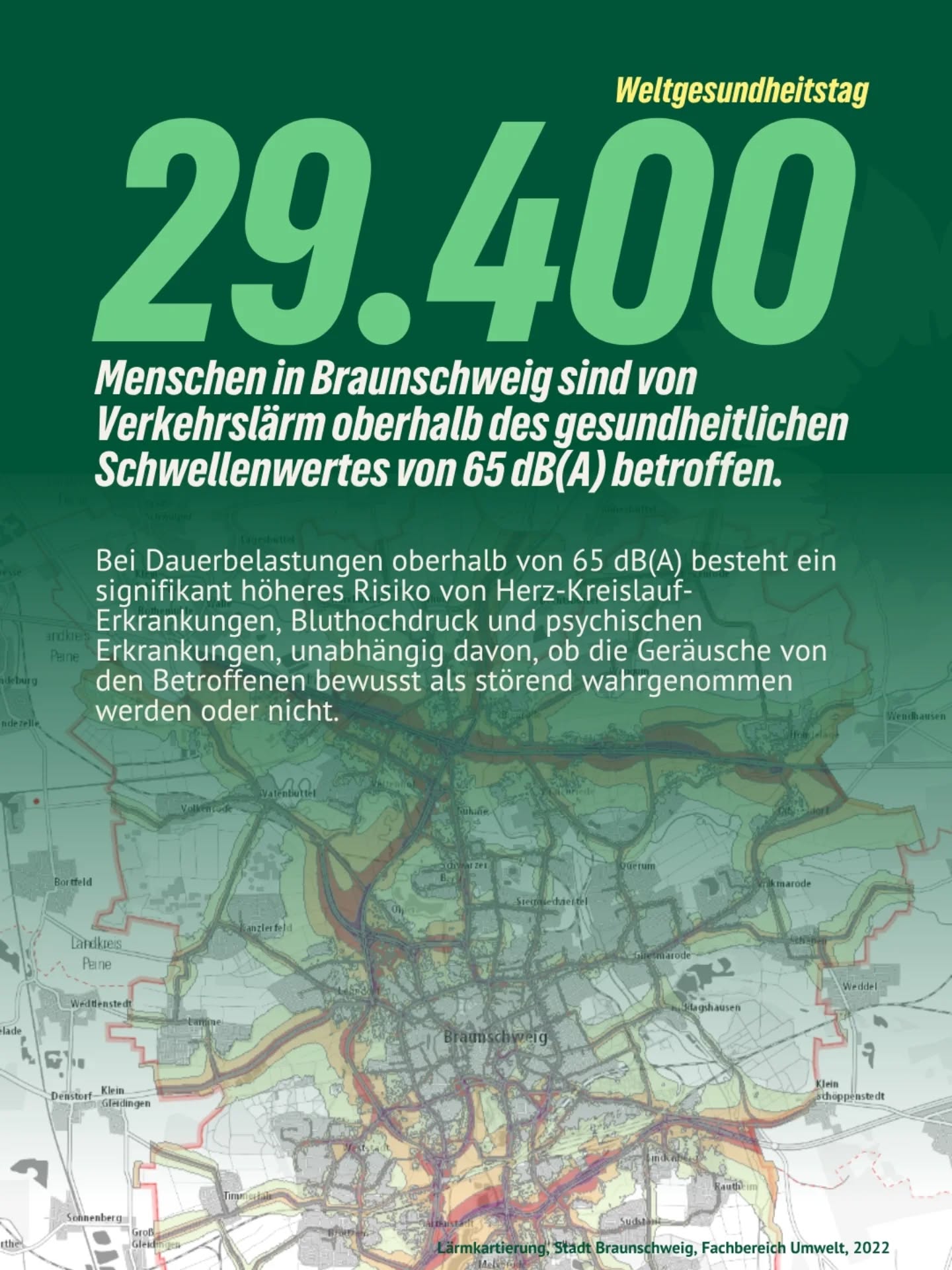 Heute, am 7. April, ist Weltgesundheitstag. Die Gesundheit von fast 30000 Menschen in Braunschweig wird täglich von Lärm beeinträchtigt. Bist du von Lärm betroffen?

#Braunschweig #Verkehrswende #weltgesundheitstag

* Die Zahlen wurden der Webseite der Stadt Braunschweig zur Lärmkartierung 2022 entnommen:
https://www.braunschweig.de/leben/umwelt/laerm/laermminderungsplanung/laermkartierung.php